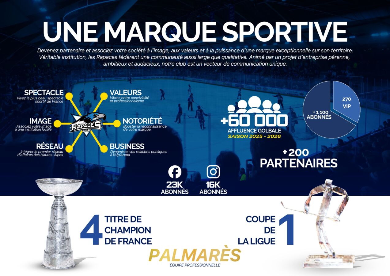 Plaquette commerciale - Rapaces de Gap