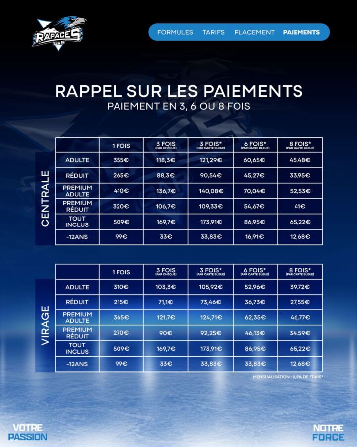 Abonnement - Campagne d'abonnement - Rapaces de Gap
