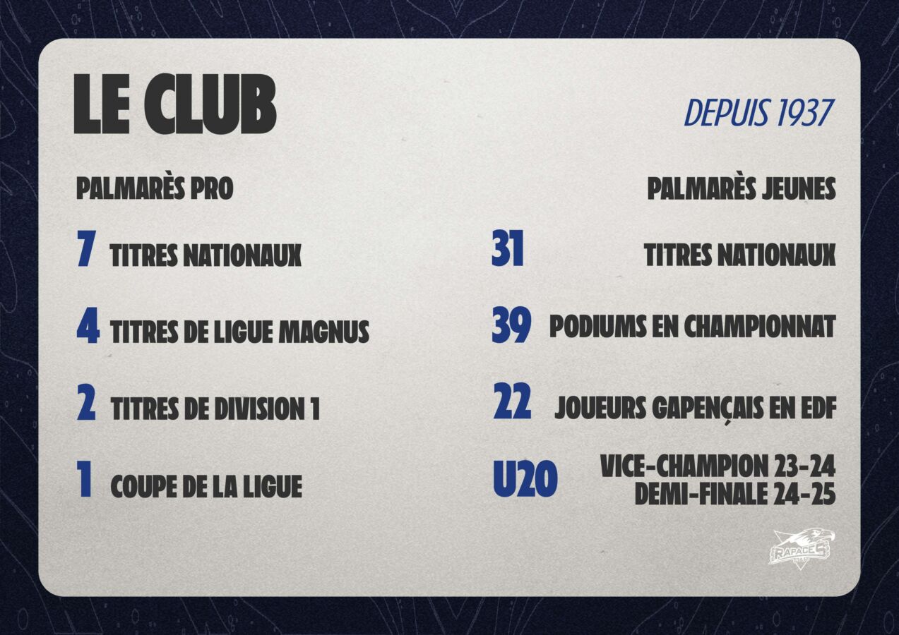 Plaquette CFCP Rapaces Gap_Page_02